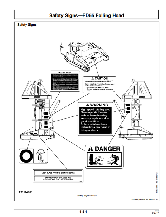 JOHN DEERE FD55 DISK SAW FELLING HEAD OPERATOR MANUAL OMT265884