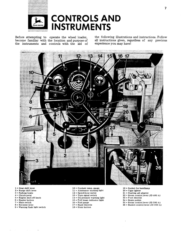 JOHN DEERE JD300-A AND JD400-A BACKHOE LOADER OPERATOR MANUAL OML27245