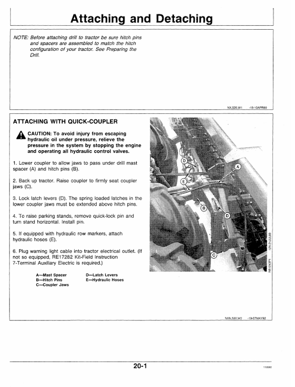 JOHN DEERE 520 INTEGRAL SOYBEAN, GRAIN DRILL OPERATOR MANUAL OMN200300
