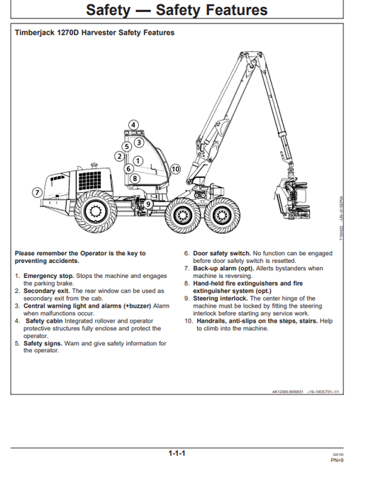 JOHN DEERE 1270D HARVESTER OPERATOR MANUAL OMF066998