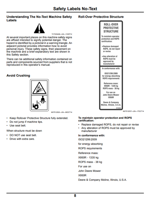 JOHN DEERE X950R TRACTOR OPERATOR MANUAL OMM178131