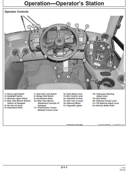 HITACHI AH250-D, AH300-D ARTICULATED DUMP TRUCK OPERATOR MANUAL EM187892