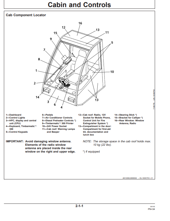 JOHN DEERE 1270D HARVESTER OPERATOR MANUAL OMF066998
