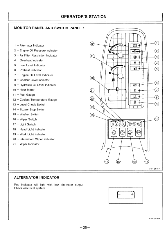 HITACHI EX100-3, EX100M-3, EX120-3 EXCAVATOR OPERATOR MANUAL EM12S13