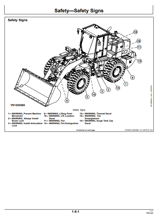 JOHN DEERE WL53 LOADER OPERATOR MANUAL OMT406308X19