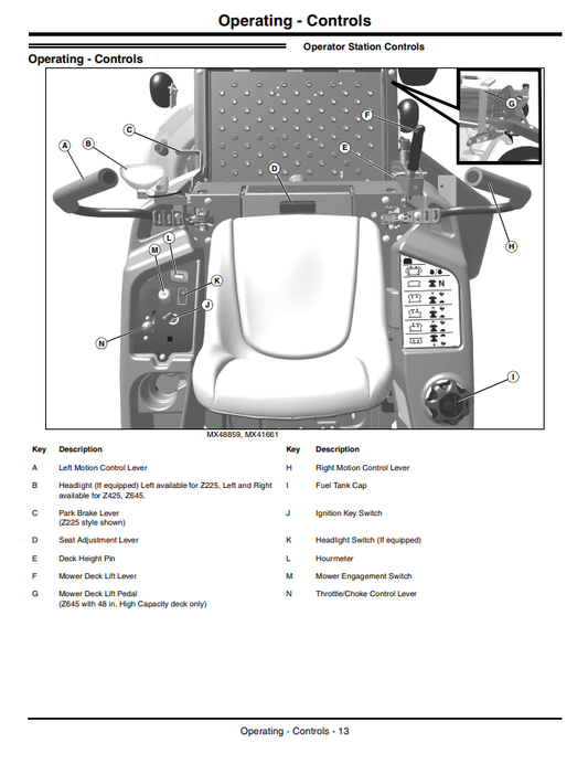 JOHN DEERE Z225, Z425, Z645 EZTRAK OPERATOR MANUAL OMM168435