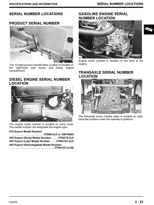 JOHN DEERE 425, 445, 455 LAWN AND GARDEN TRACTOR TECHNICAL MANUAL TM1517