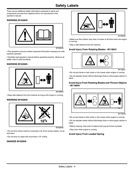 JOHN DEERE Z225, Z425, Z645 EZTRAK OPERATOR MANUAL OMM168435