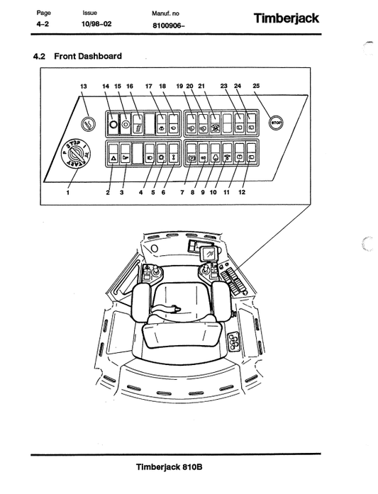 JOHN DEERE 810B FORWARDER OPERATOR MANUAL F056410