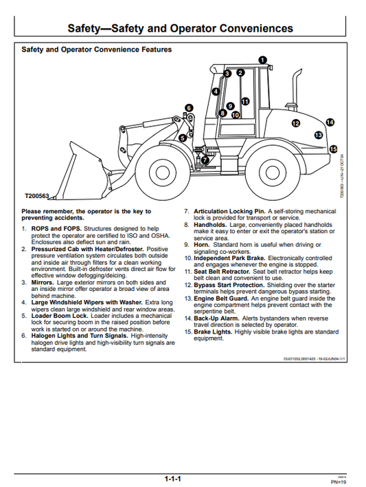 JOHN DEERE 244J AND 304J LOADER OPERATOR MANUAL OMT209673