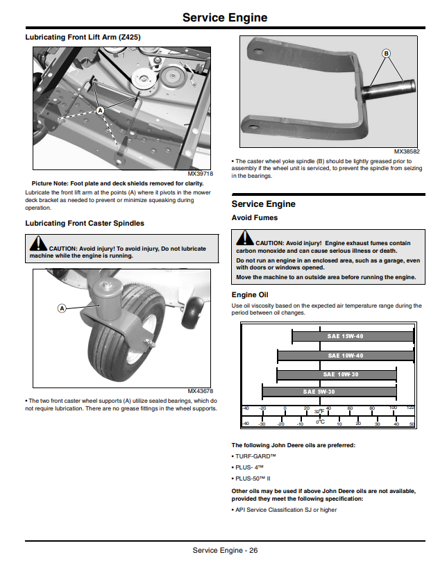JOHN DEERE Z225, Z425, Z645 EZTRAK OPERATOR MANUAL OMM168435