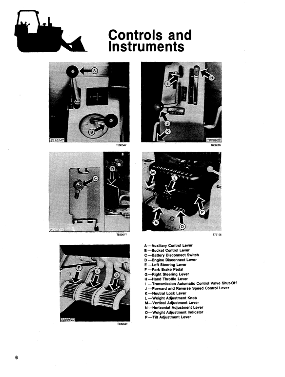 JOHN DEERE 655 CRAWLER LOADER OPERATOR MANUAL OMT76074