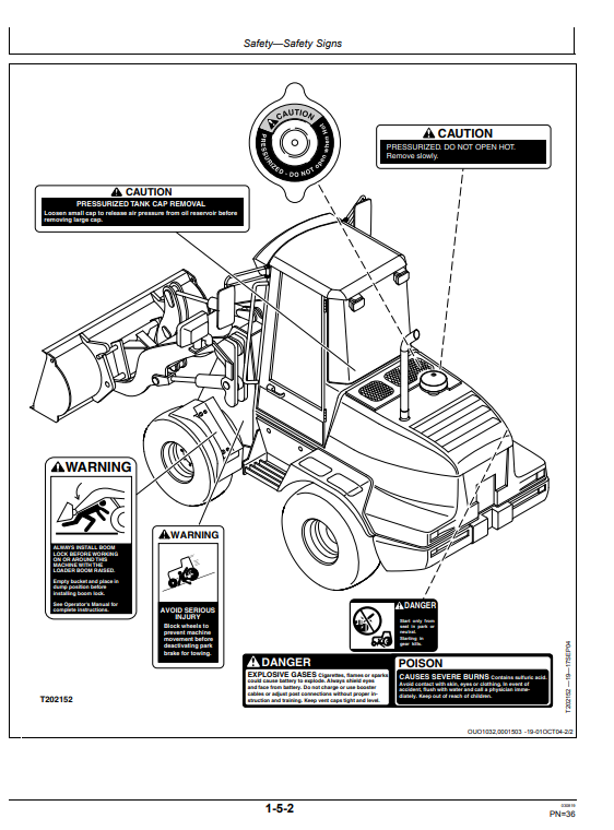 JOHN DEERE 244J AND 304J LOADER OPERATOR MANUAL OMT209673