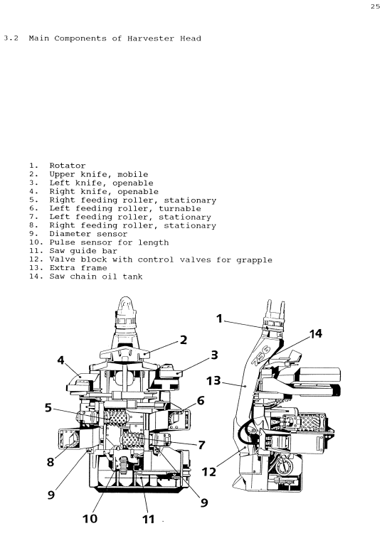 JOHN DEERE 756 HARVESTING HEAD INSTRUCTION MANUAL 756