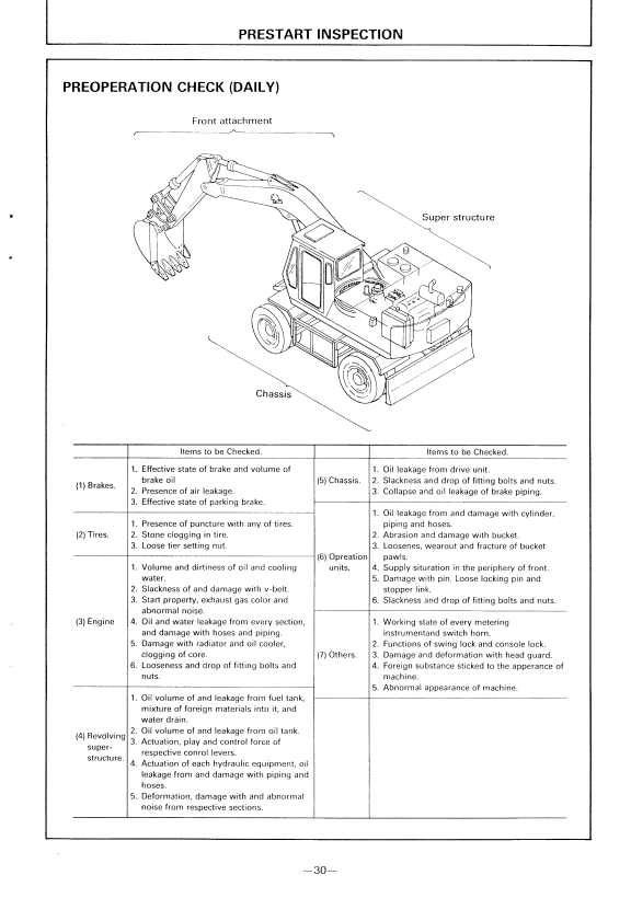 HITACHI EX60WD WHEEL TYPE HYDRAULIC EXCAVATOR OPERATOR MANUAL EM10D11
