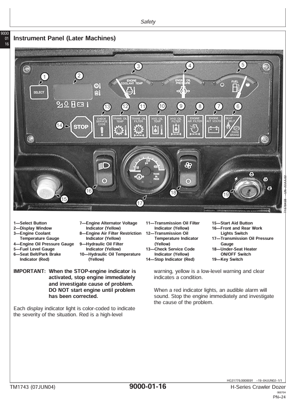 JOHN DEERE 450H, 550H, 650H CRAWLER DOZER OPERATION, MAINTENANCE AND DIAGNOSTIC TEST SERVICE MANUAL TM1743