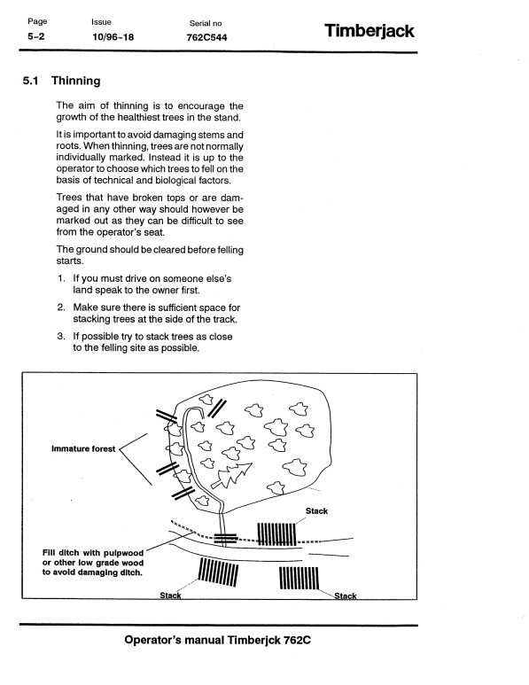 JOHN DEERE 762C TIMBERJACK OPERATOR MANUAL F049546