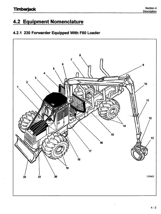 JOHN DEERE TIMBERJACK 230A FORWARDER EQUIPPED WITH F60 LOADER OPERATOR MANUAL F278399