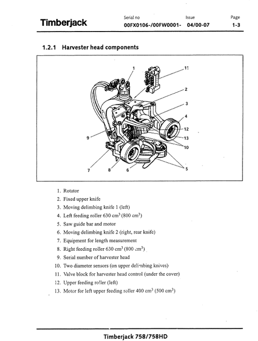 JOHN DEERE 758 HARVESTER HEAD OPERATOR MANUAL F060211