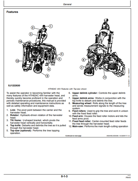 WARATAH HTH624C 4X4 HARVESTER HEAD OPERATOR MANUAL WA130395