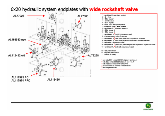 JOHN DEERE 6X20 SERIES HYDRAULIC SHUTTLE VALVE AND ENDPLATE MANUAL