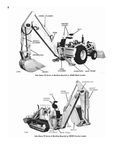 JOHN DEERE 93 SERIES A AND 95 SERIES A BACKHOES OPERATOR MANUAL OMT33825