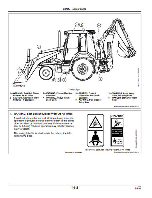 JOHN DEERE 410K AND 310SK BACKHOE LOADER WITH TMC OPERATOR MANUAL OMT281951