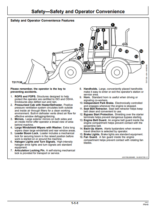 JOHN DEERE 344J LOADER OPERATOR MANUAL OMT217890