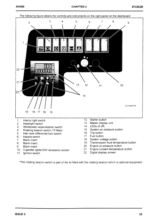 HITACHI AH300 ARTICULATED DUMP TRUCK OPERATOR MANUAL EM872202B