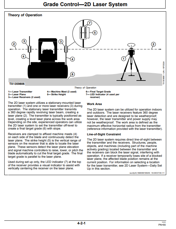 JOHN DEERE 450 P, 550 P, 650 P, 700 P, 750 P, 850 P, 850 X CRAWLER DOZER OPERATOR MANUAL OMT471392X019