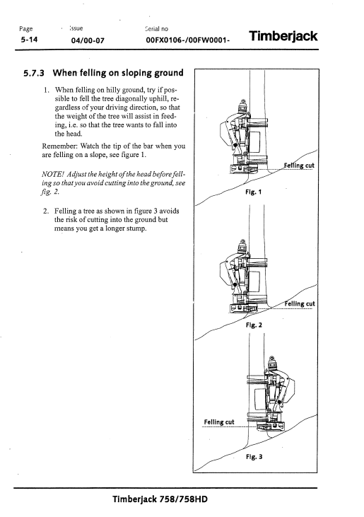 JOHN DEERE 758 HARVESTER HEAD OPERATOR MANUAL F060211