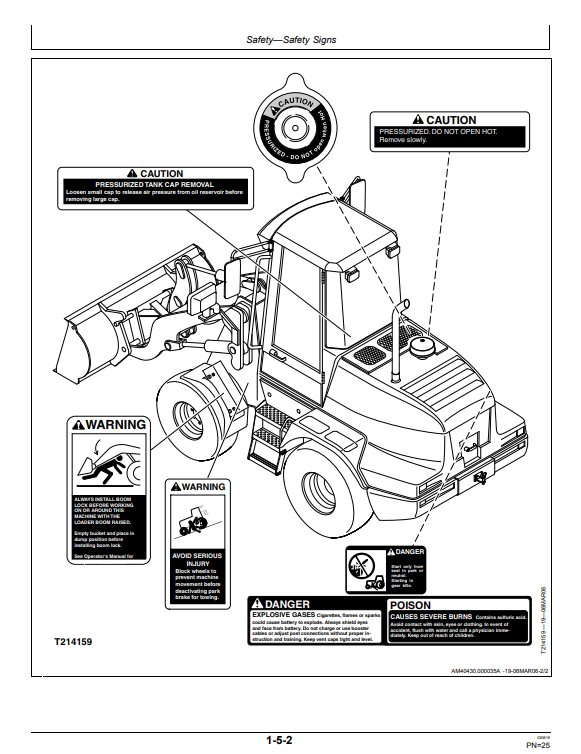 JOHN DEERE 344J LOADER OPERATOR MANUAL OMT217890