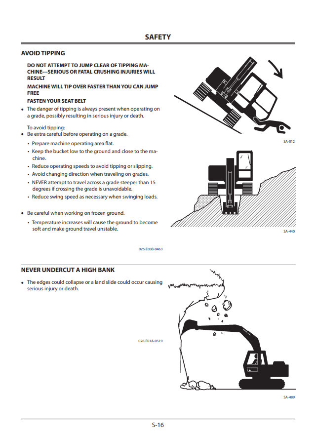 HITACHI ZAXIS 225USLC-3 HYDRAULIC EXCAVATOR OPERATOR MANUAL EM1U4NA12