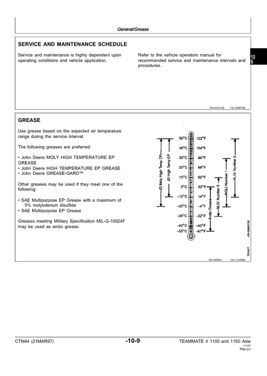 JOHN DEERE TEAMMATE™II 2561R 1100 AND 1150 SERIES OUTBOARD PANETARY AXLES TECHNICAL MANUAL CTM44