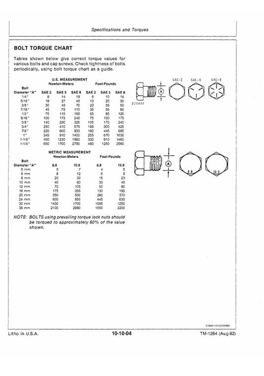 JOHN DEERE 1424 MOWER-CONDITIONER TECHNICAL MANUAL TM1264