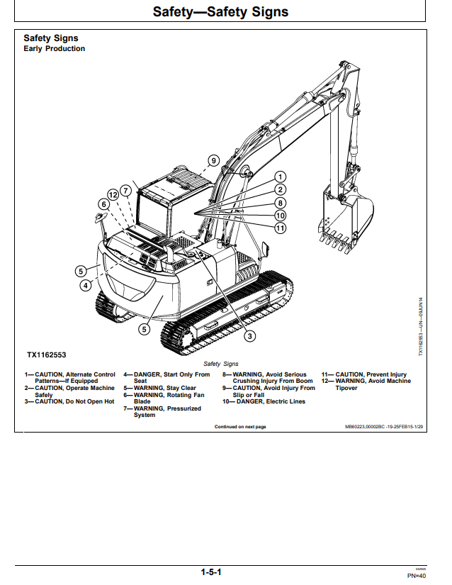 JOHN DEERE 130G EXCAVATOR OPERATOR MANUAL OMT308597
