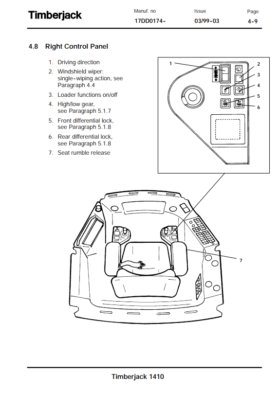 JOHN DEERE 1410A FORWARDER OPERATOR MANUAL F057887