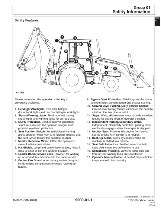 JOHN DEERE 310G BACKHOE LOADER OPERATION, MAINTENANCE & DIAGNOSTIC TEST SERVICE MANUAL TM1885