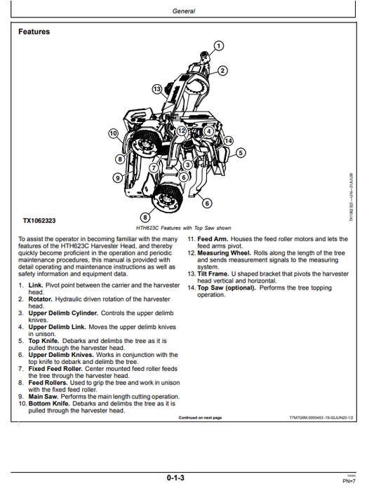 WARATAH HTH623C HARVESTER HEAD OPERATOR MANUAL WA116602