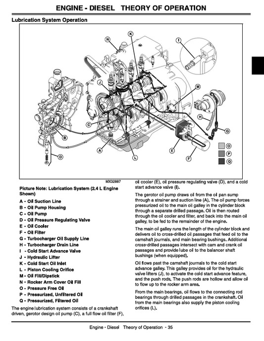 JOHN DEERE 400 COMPACT UTILITY TRACTOR TECHNICAL MANUAL TM2370