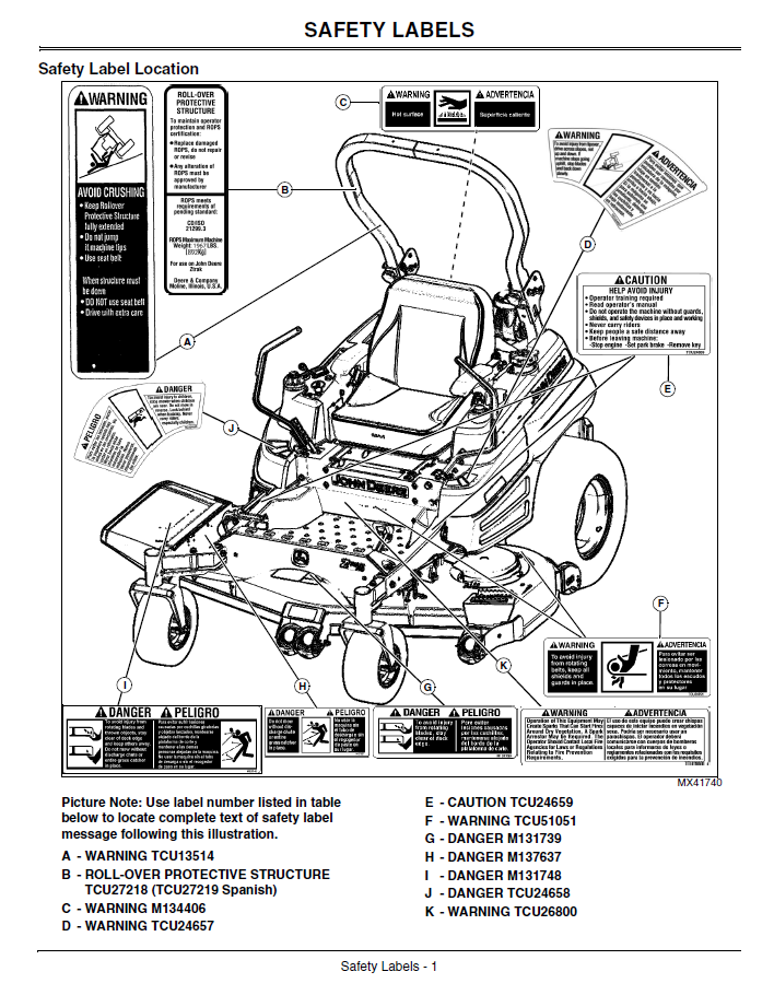 Access OMTCU27228: John Deere ZTrak Z900A Series Owner's Handbook