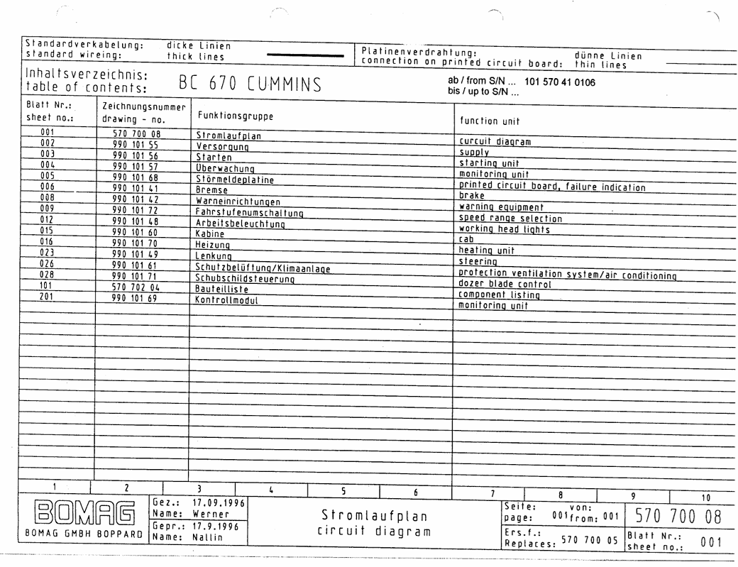 BOMAG BC 670 ELECTRIC SCHEMATIC MANUAL PDF