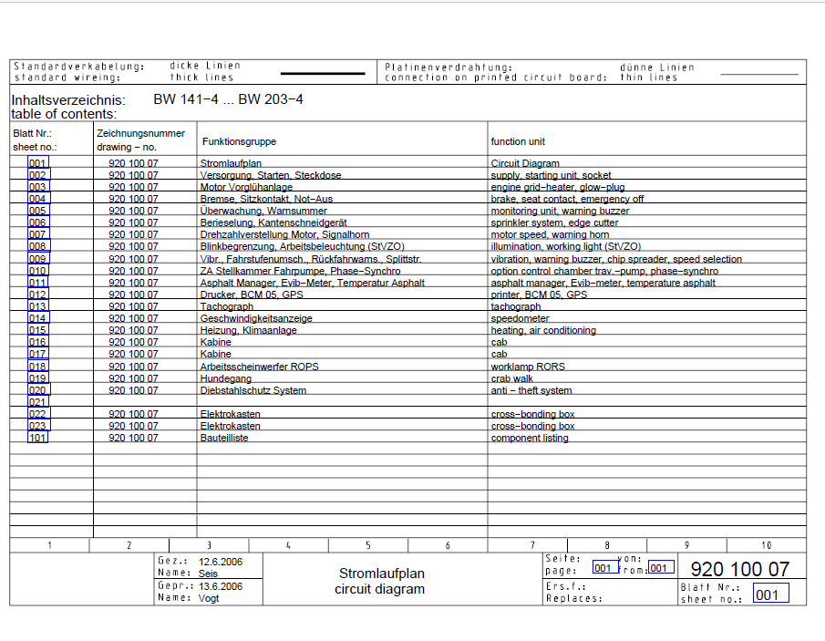 BOMAG BW 141 AD-4 Tandem Vibratory Roller Electric and Hydraulic Schematic Diagram Manual (SN: 101920071001 - 101920071089)