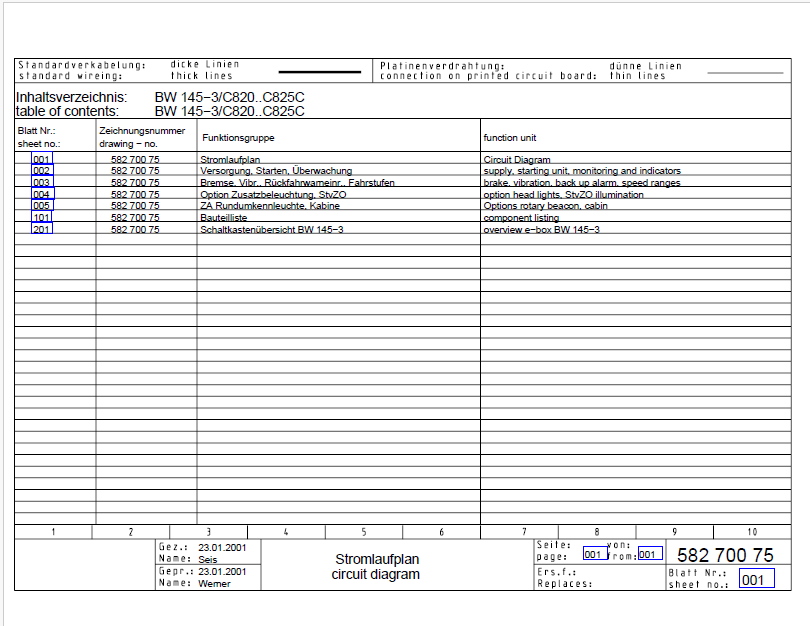 BOMAG BW 145 PDH-3 Single Drum Vibratory Roller Electric and Hydraulic Schematic Diagram Manual (S/N: 101581301001 - 101581301008)