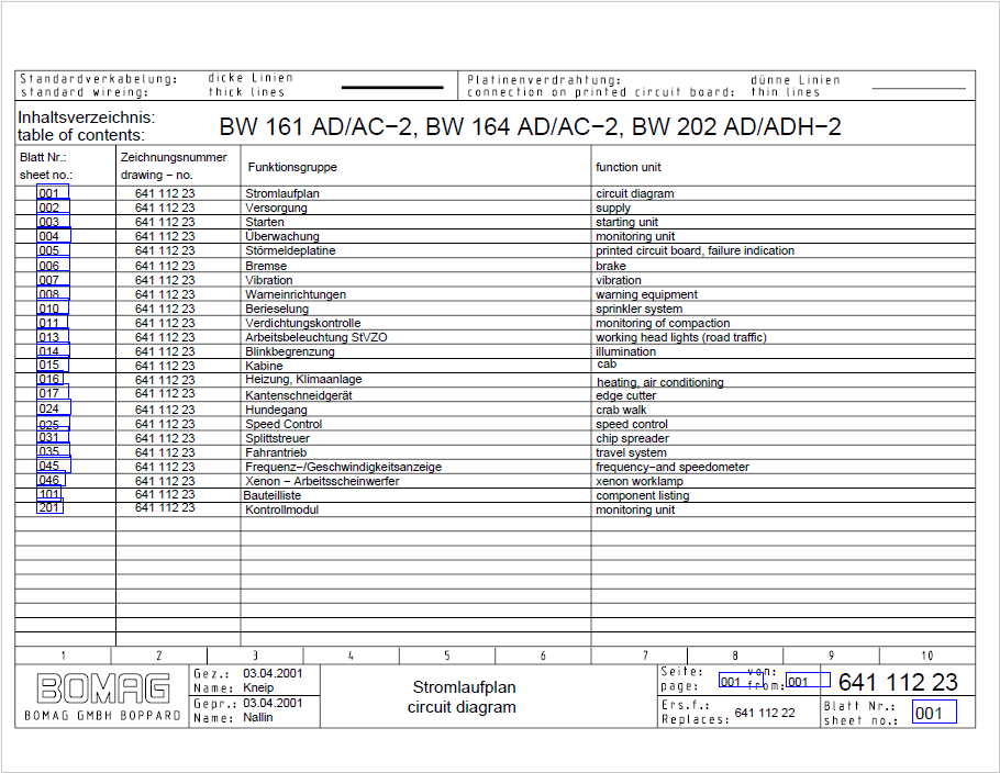 BOMAG BW 202 AHD-2 Tandem Vibratory Roller Electric & Hydraulic Schematic Diagram Manual (SN: 101640631031 - 101640631196)