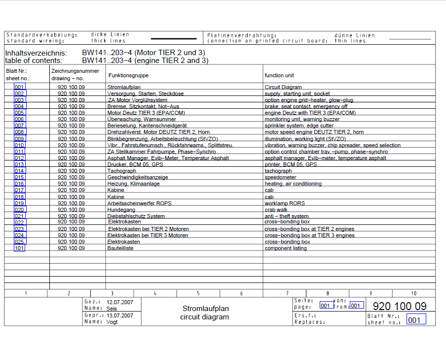 BOMAG BW 205 AD-4 TIER 3 TANDEM VIBRATORY ROLLER ELECTRIC AND HYDRAULIC SCHEMATIC DIAGRAM MANUAL (SERIAL NOS. 861920881001 - 861920881100)