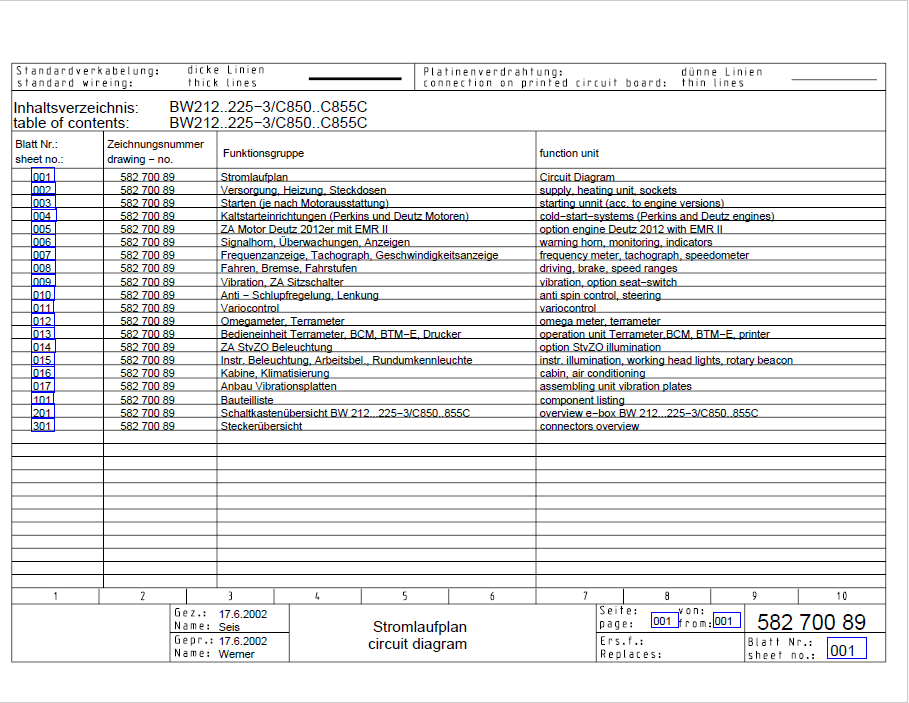 BOMAG BW 213 D-3 Single Drum Vibratory Roller Electric & Hydraulic Schematic Diagram Manual 101581421001–101581421214