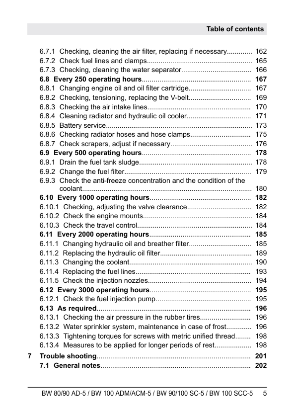 BOMAG BW 80-BW 100 SCC-5 Roller Operating & Maintenance PDF
