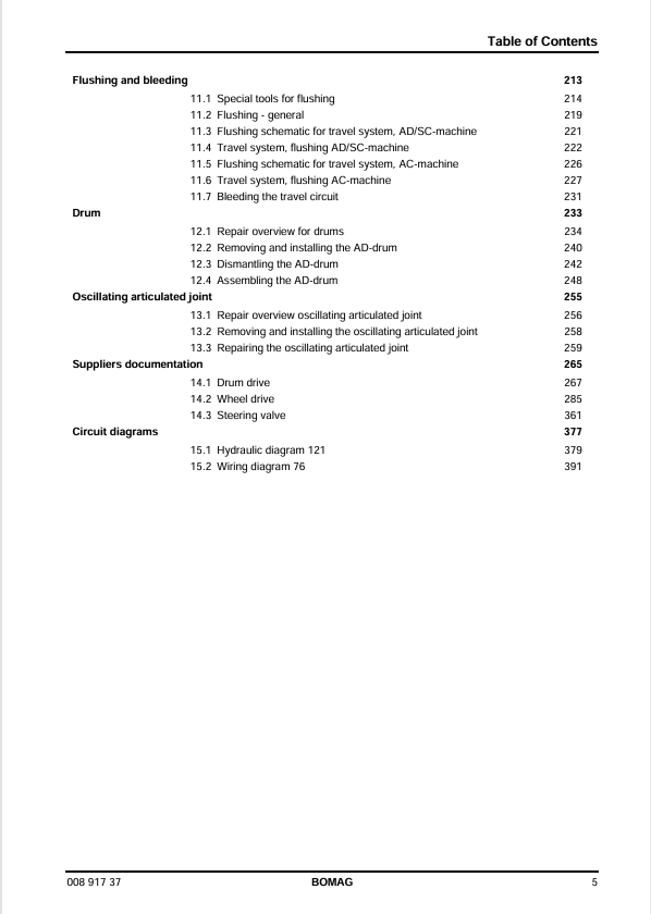 BOMAG BW 80 AD-5 to BW 100 SCC-5 Roller Repair Manual PDF