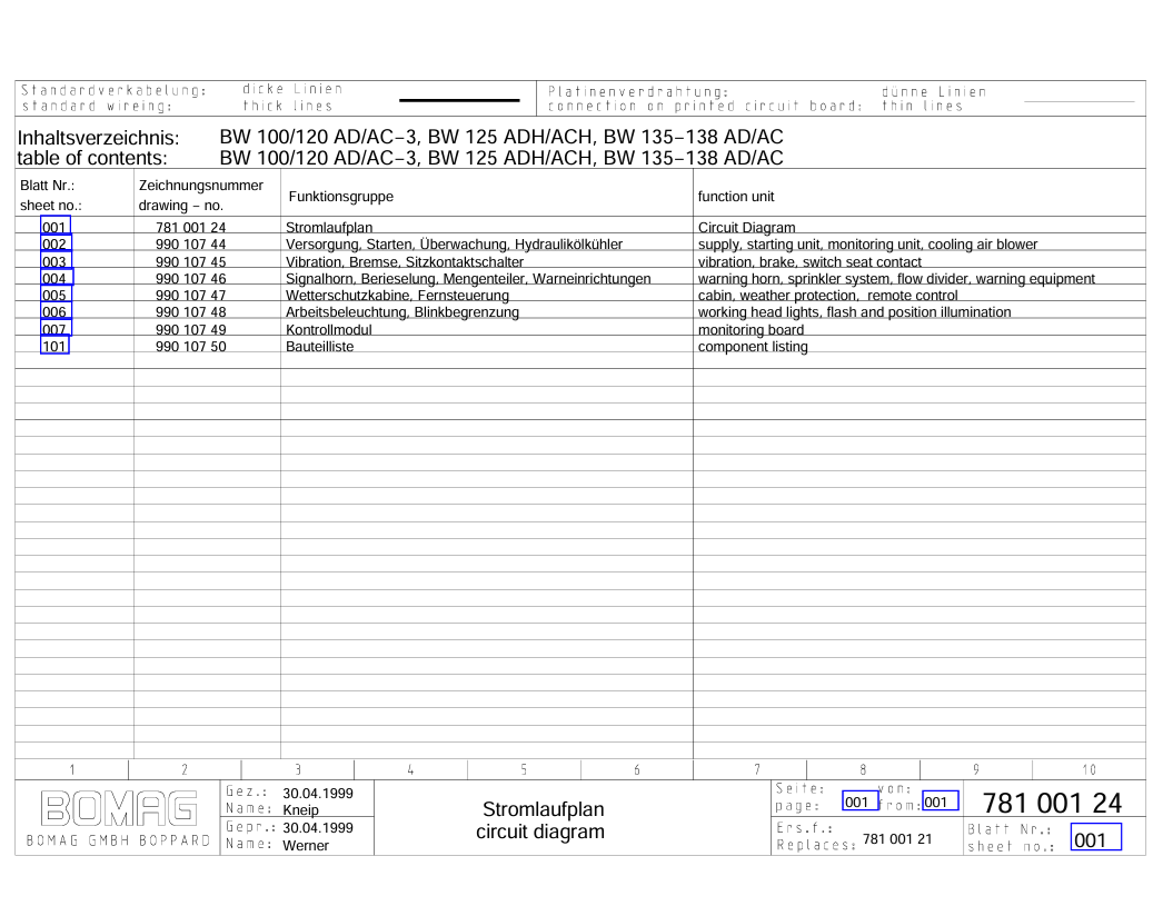 BOMAG ROLLER BW120AD-3, BW120AC-3 CIRCUIT SCHEMATIC MANUAL PDF